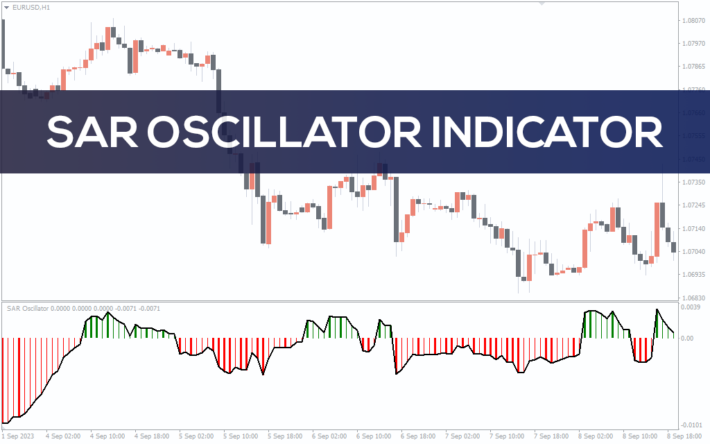 اندیکاتور SAR Oscillator 2