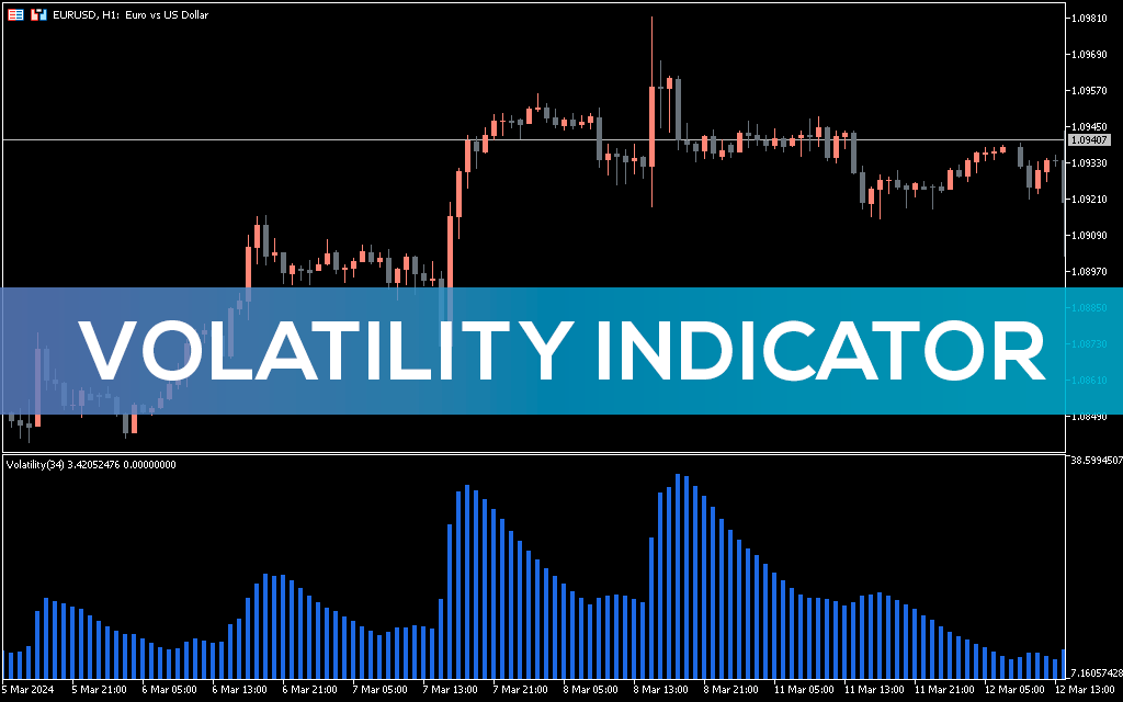 اندیکاتور Volatility