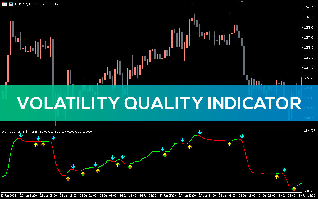 اندیکاتور Volatility Quality