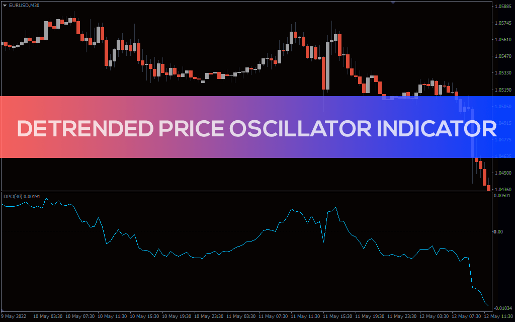 اندیکاتور Detrended Price Oscillator