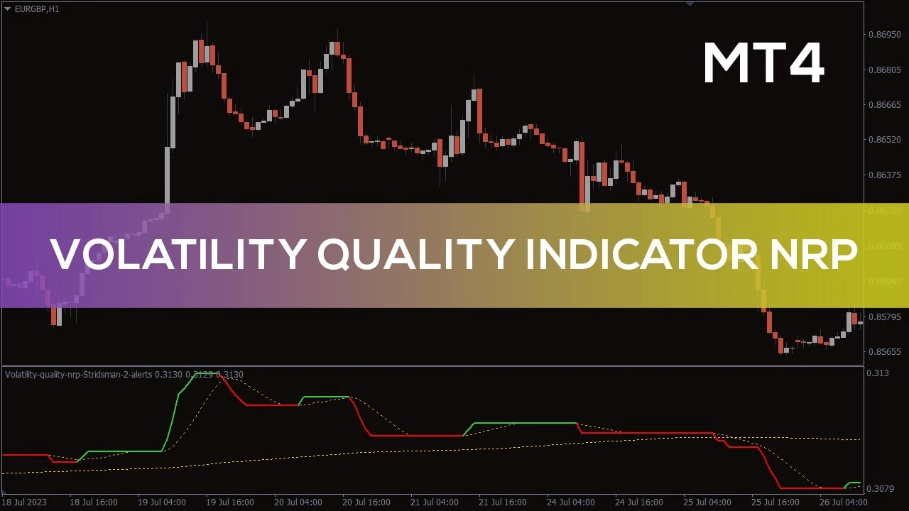 اندیکاتور Volatility Quality NRP