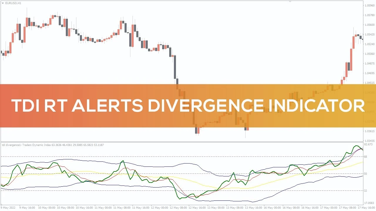 اندیکاتور TDI RT Alerts Divergence