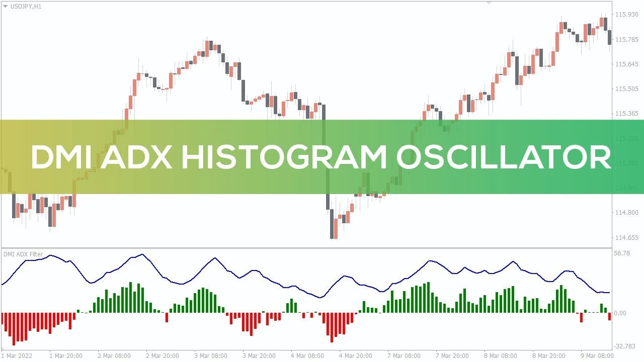 اندیکاتور DMI ADX Histogram Oscillator