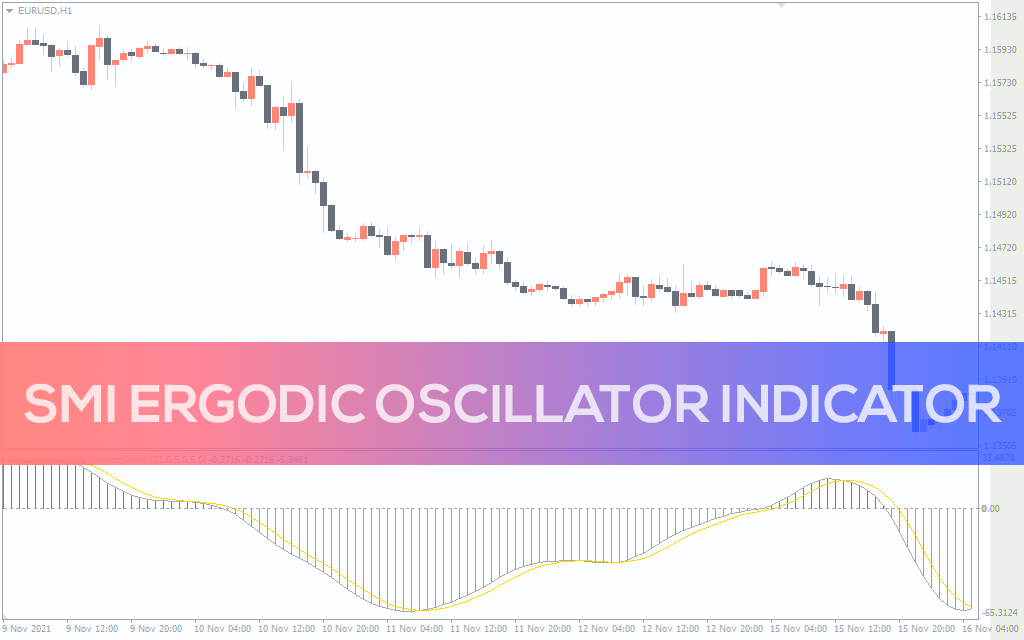 اندیکاتور SMI Ergodic Oscillator