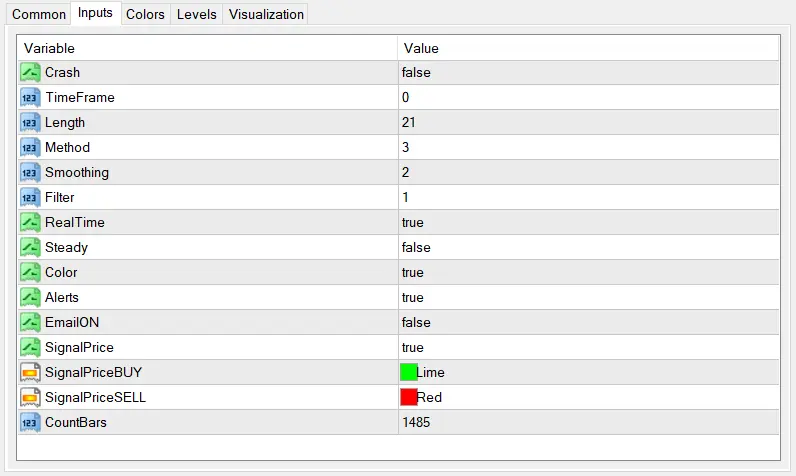 اندیکاتور Volatility Quality