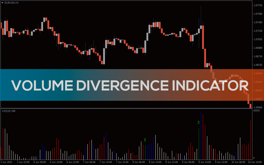 اندیکاتور Volume Divergence