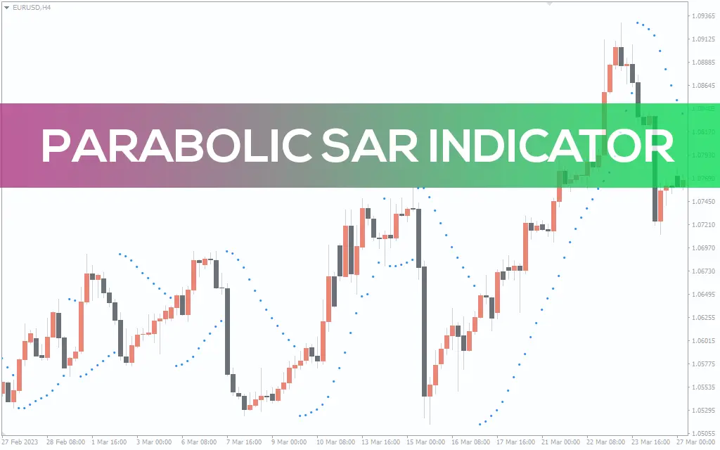 اندیکاتور Parabolic Sar