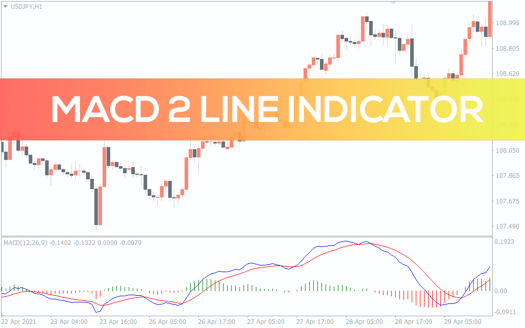 اندیکاتور MACD 2 Line