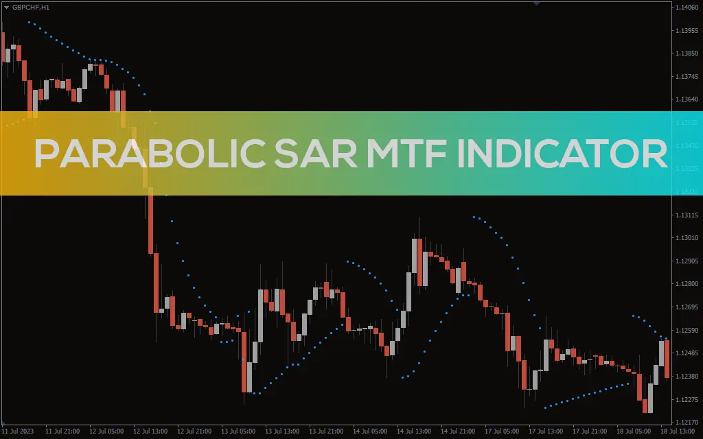 اندیکاتور Parabolic SAR MTF