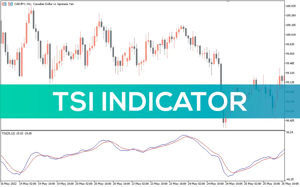 اندیکاتور TSI