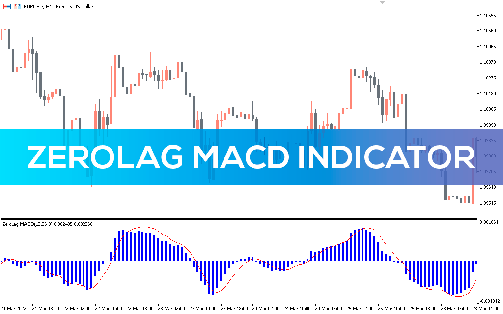 اندیکاتور ZeroLag MACD