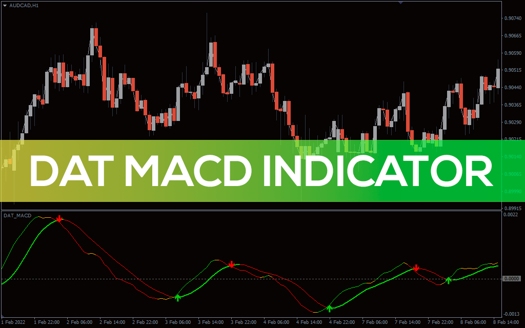 اندیکاتور DAT MACD