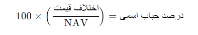 حباب صندوق طلا