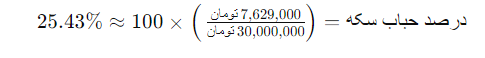 حباب سکه