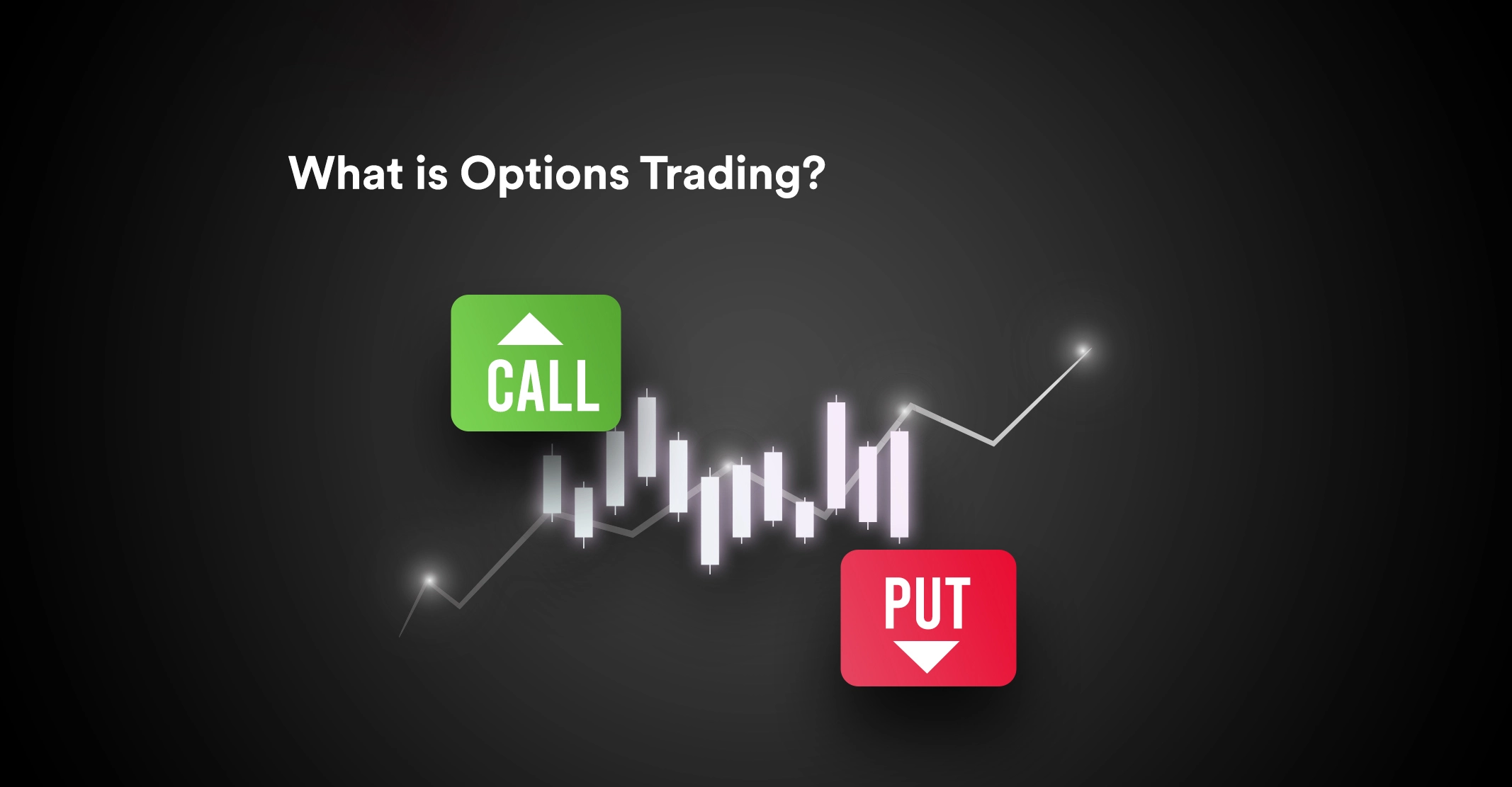 معاملات آپشن Options Trading