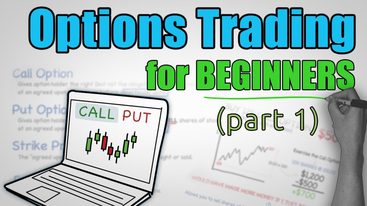 معاملات آپشن Options Trading