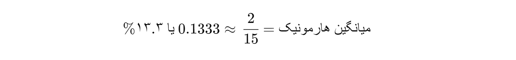 میانگین ها در اقتصاد