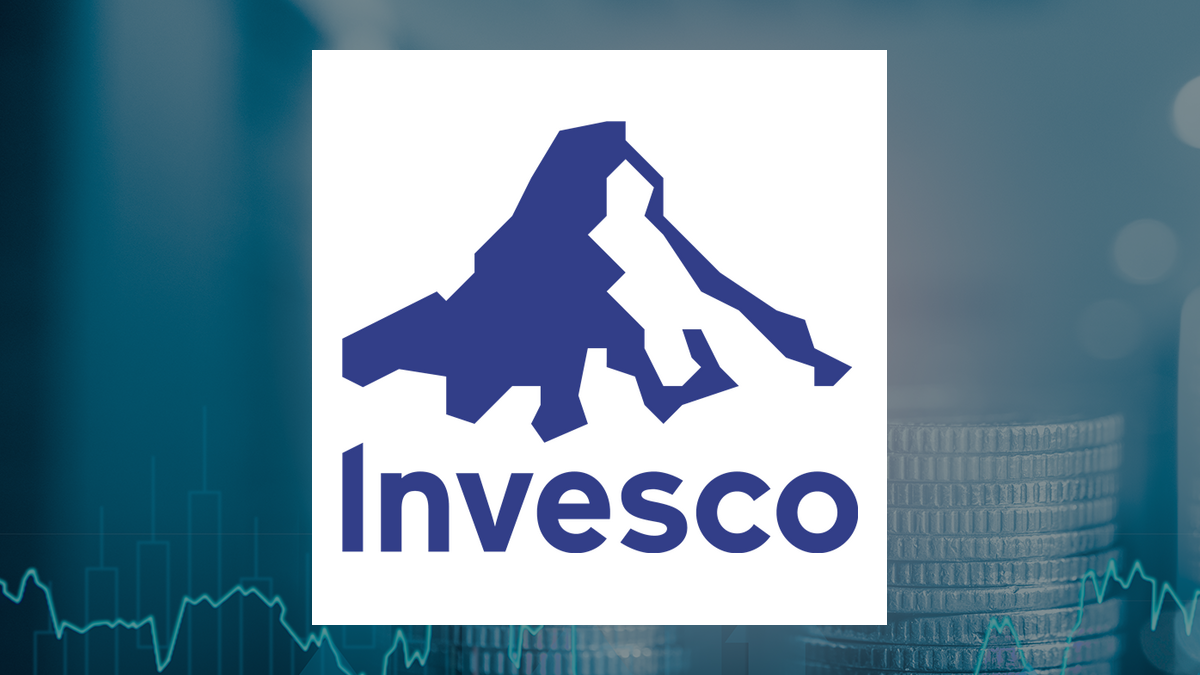 Invesco QQQ trust