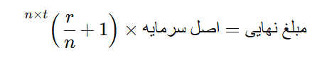 نرخ بهره سالانه Annual Interest Rate