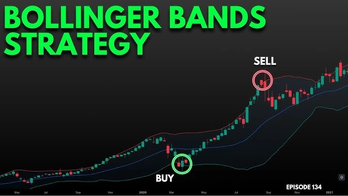 باندهای بولینگر