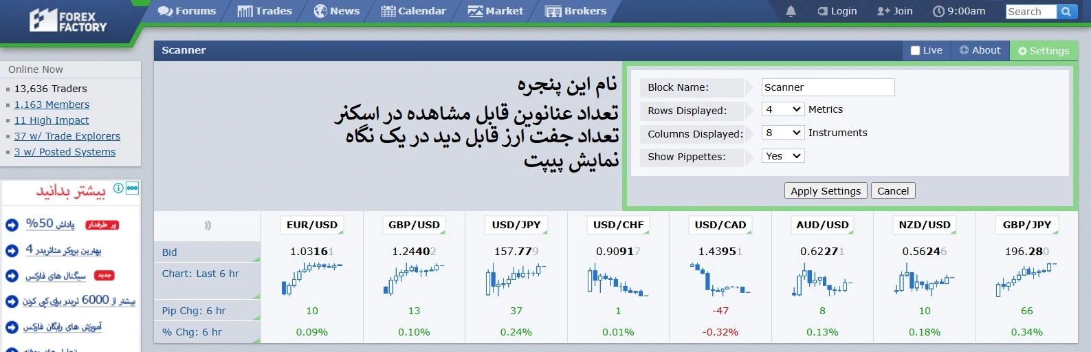 فارکس فکتوری