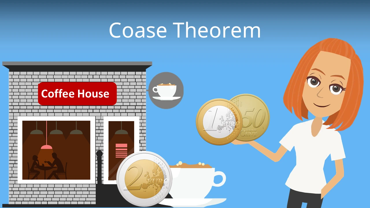 قضیه کوز Coase Theorem