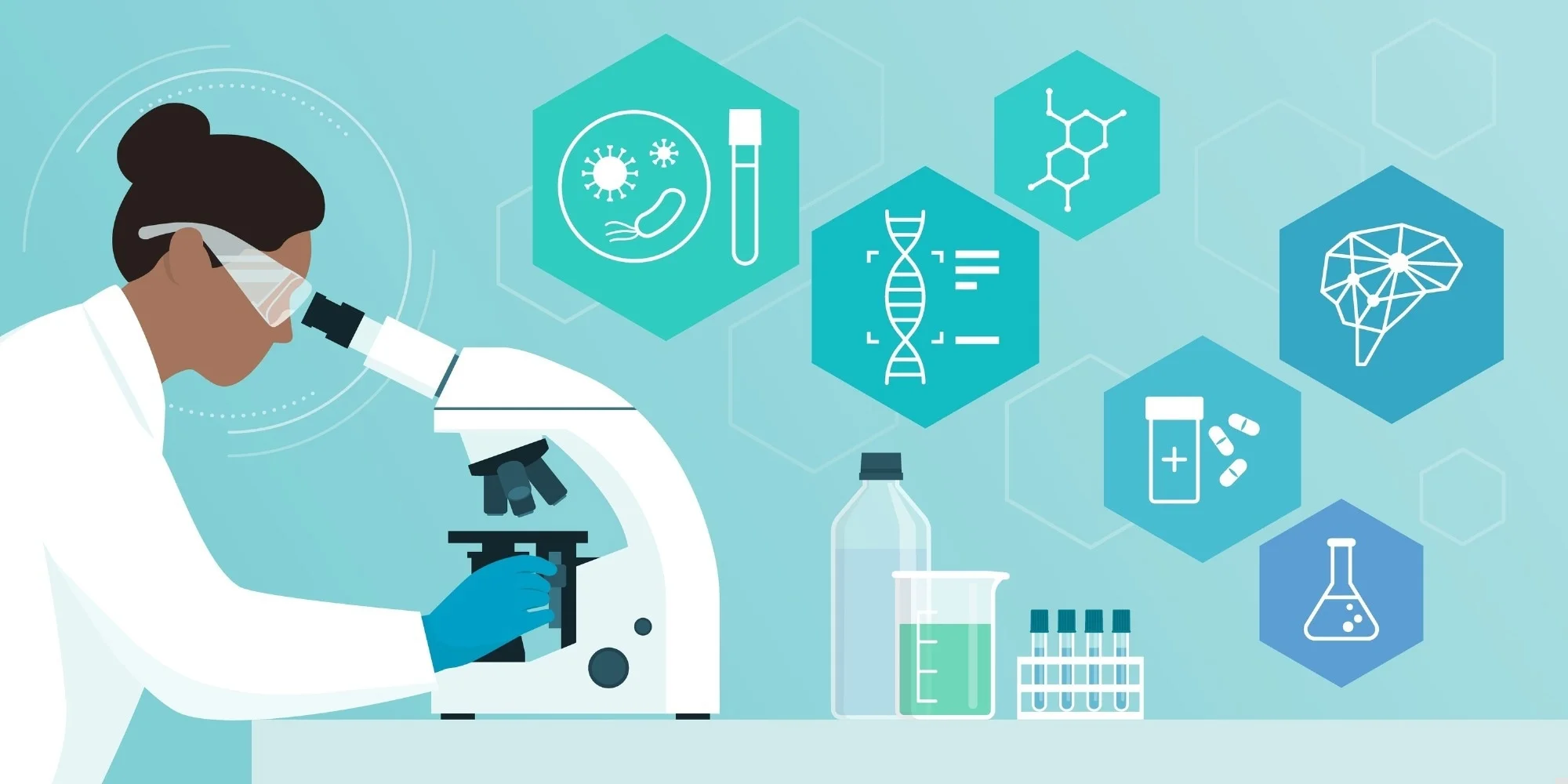 تحقیق و توسعه Research and Development