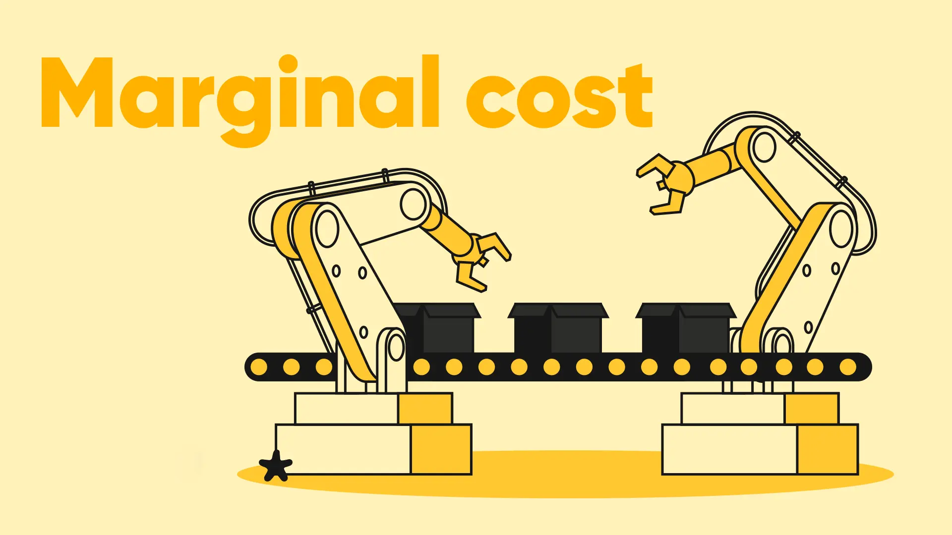 هزینه نهایی Marginal Cost