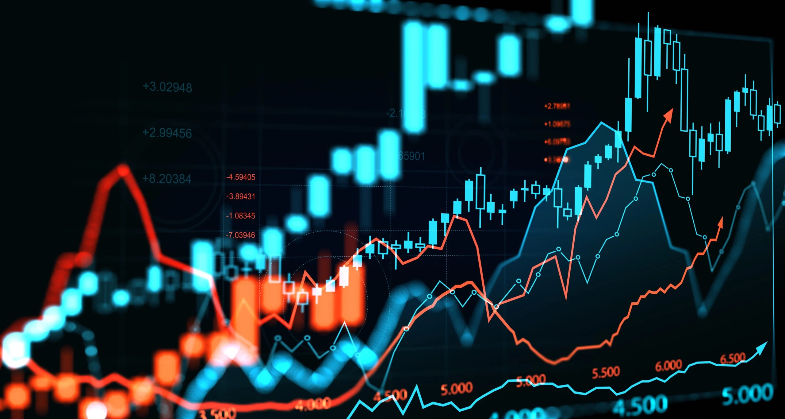 بهترین روش مدیریت سرمایه