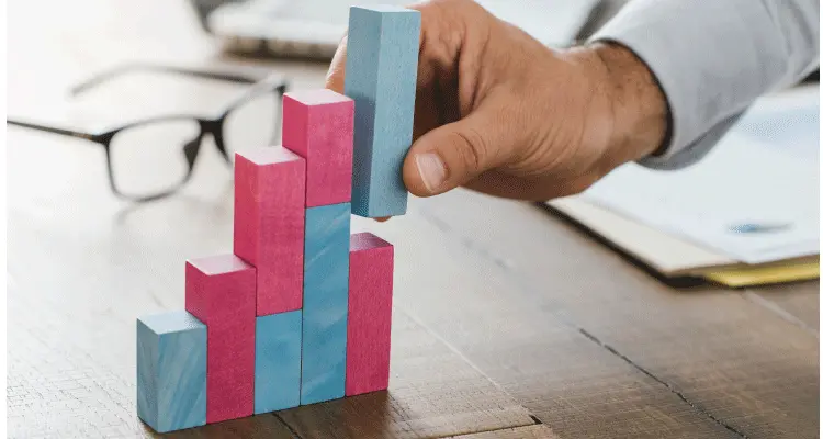 نظریه رشد اقتصادی هارود–دومار Harrod–Domar Growth Model