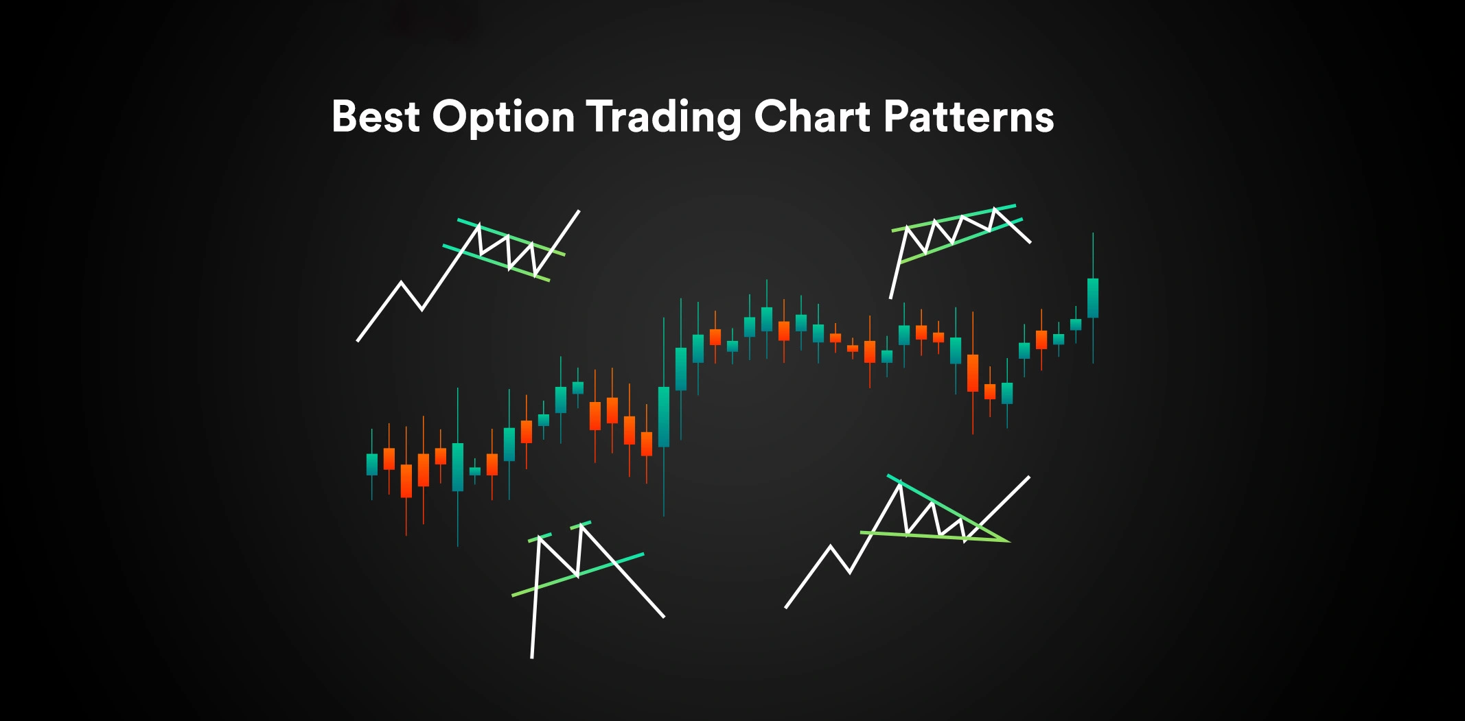 نوسان‌گیری در معاملات آپشن Option Trading