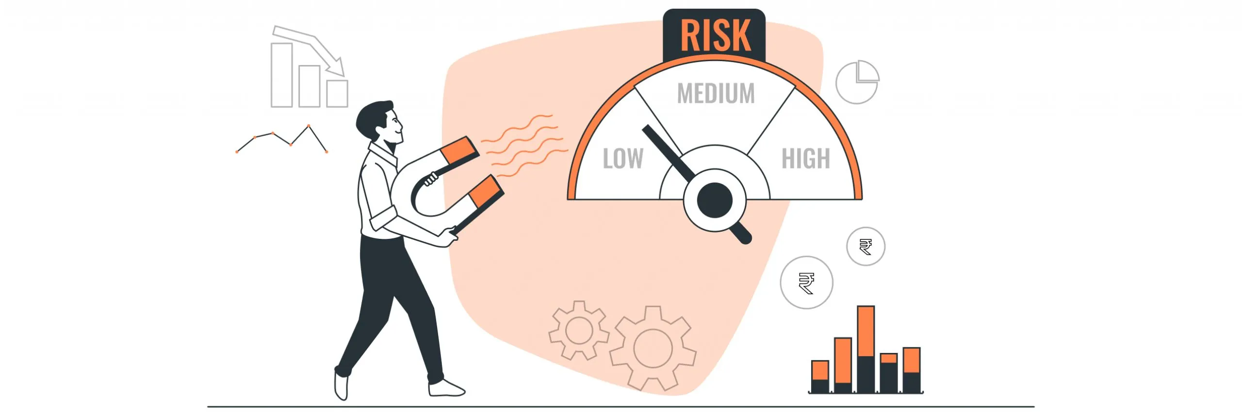 پوشش ریسک با آپشن Hedging