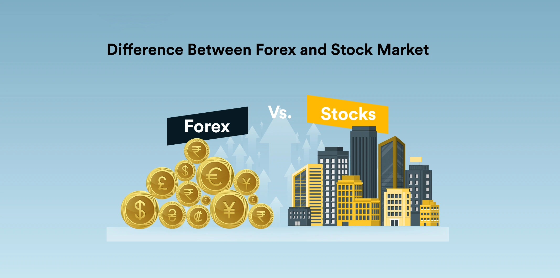 تفاوت آپشن در بورس و فارکس