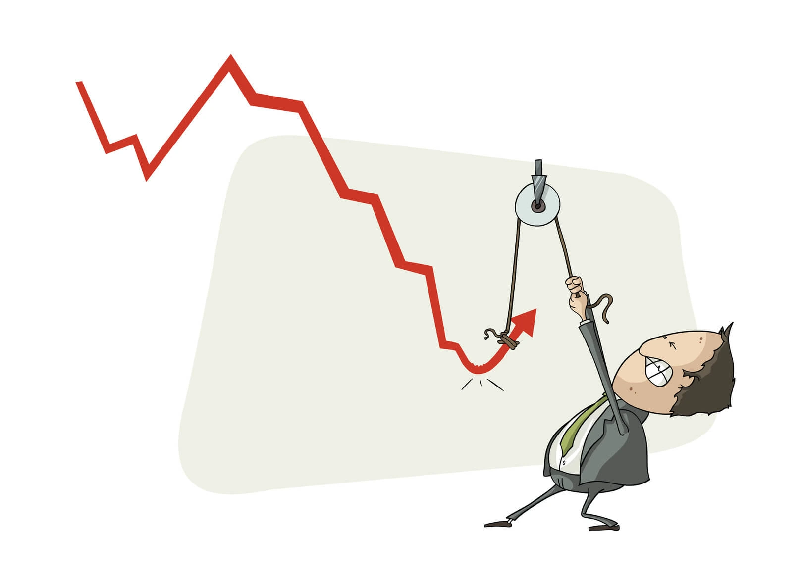 مدیریت پوزیشن‌های ضررده در معاملات آپشن