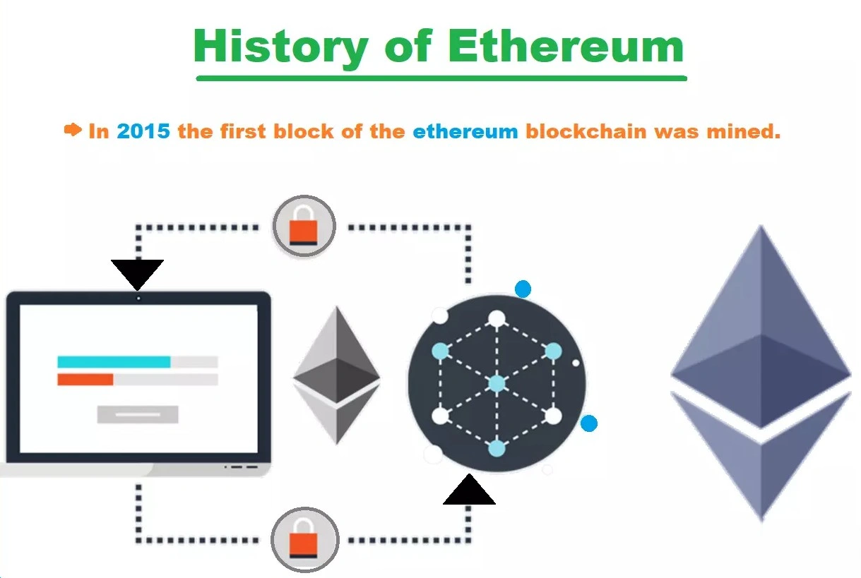 همه چیز درباره اتریوم