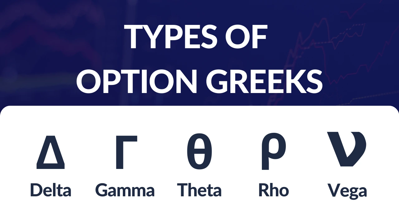 نقش دلتا، گاما، تتا و سایر معیارها در معاملات آپشن