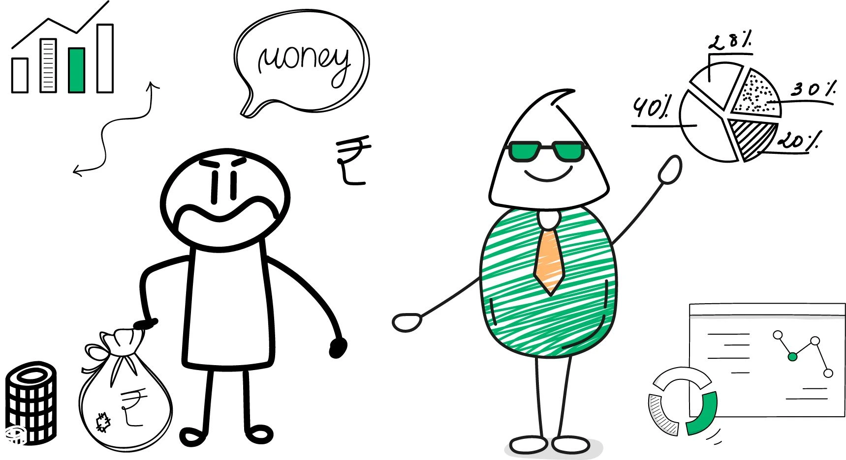 پریمیوم آپشن Option Premium