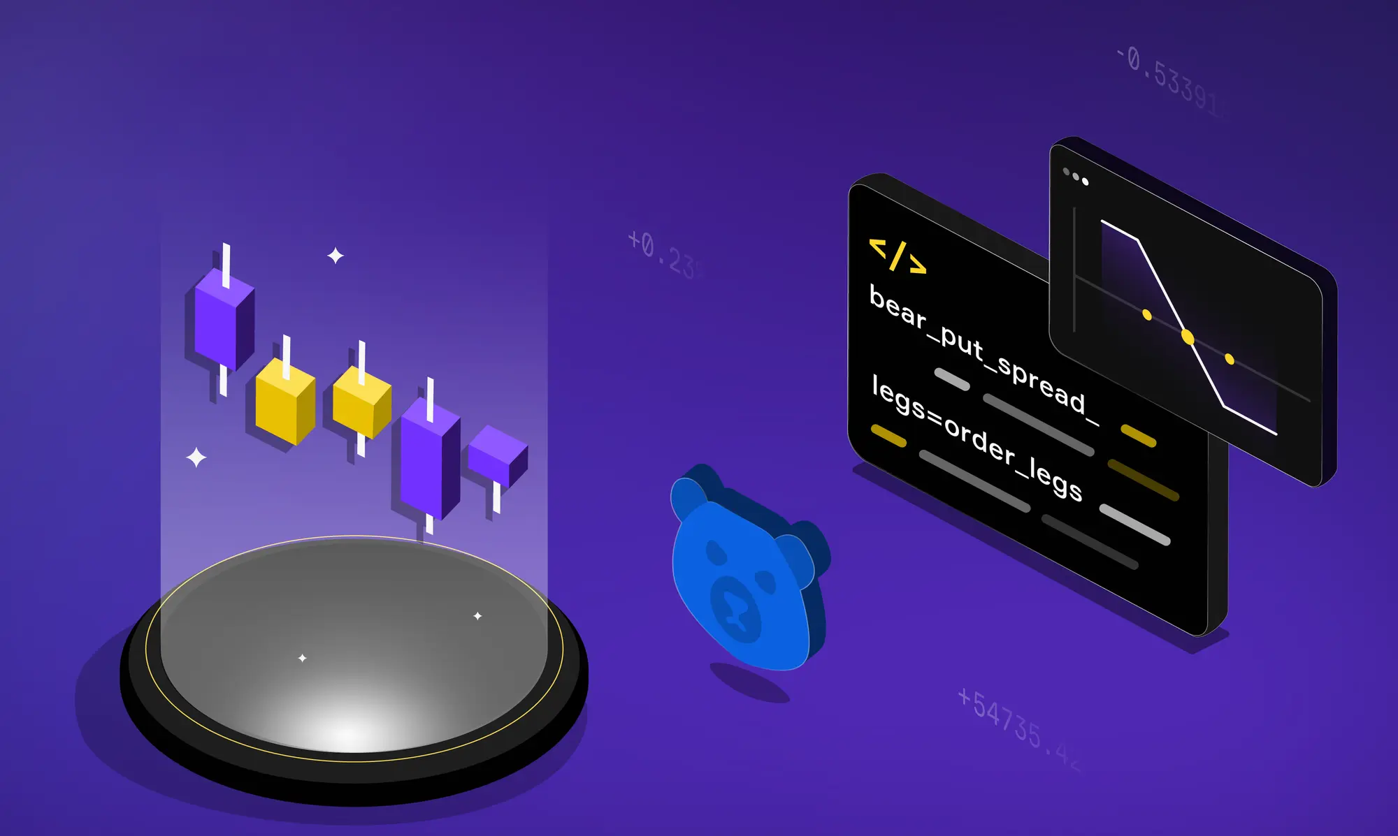 استراتژی اسپرد Spread Strategies