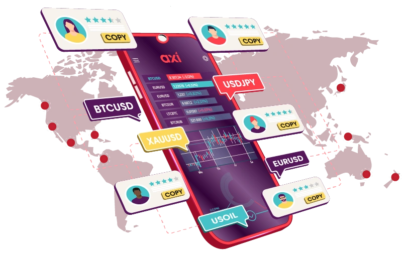 کپی تریدینگ فارکس MMA
