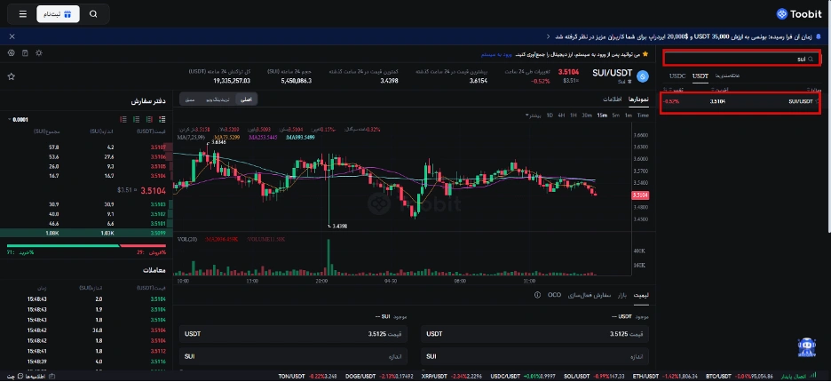 ارز دیجیتال SUI