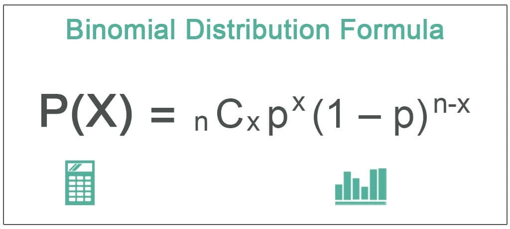 مدل دوجمله‌ای Binomial Model