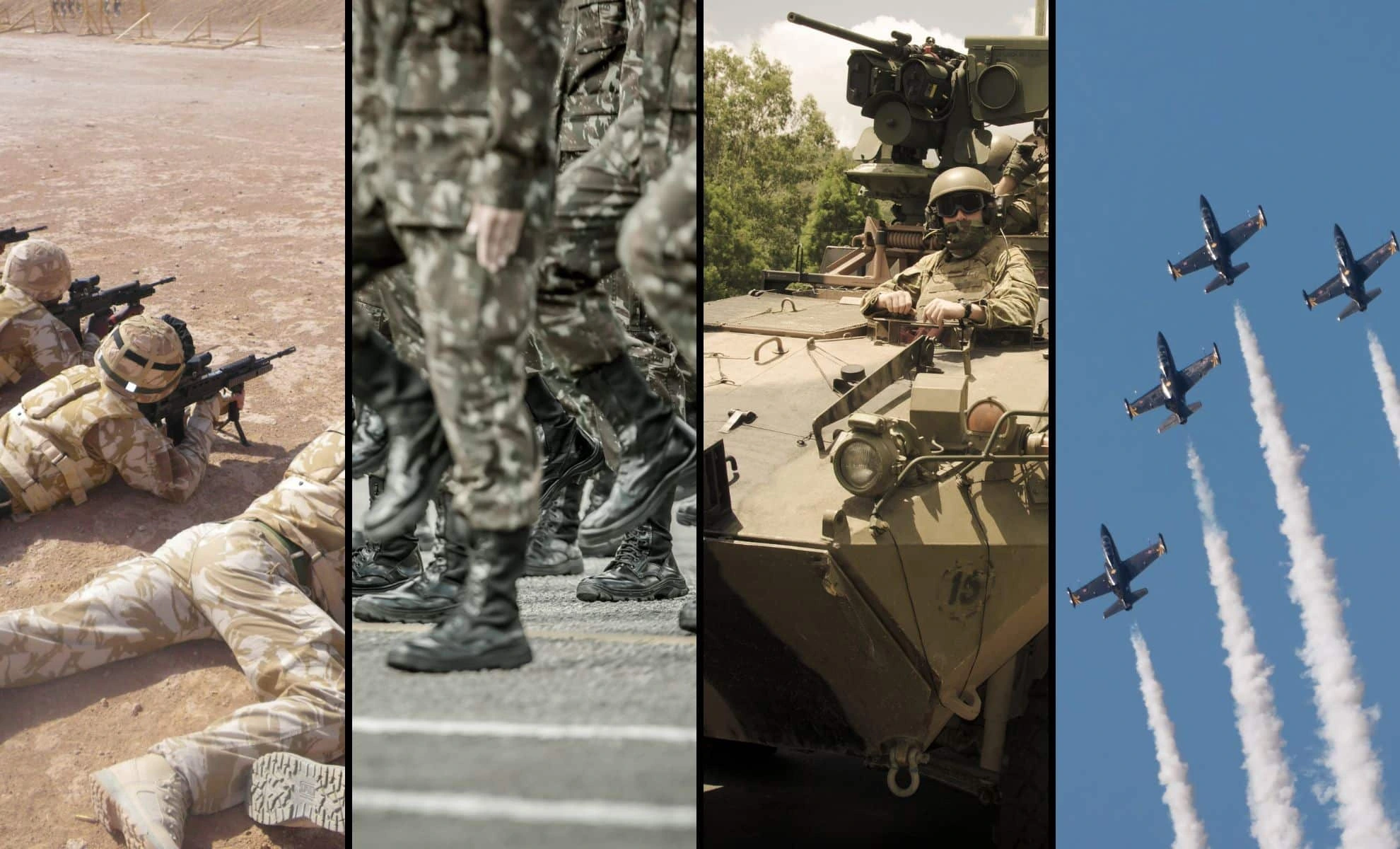 بودجه نظامی کشورها