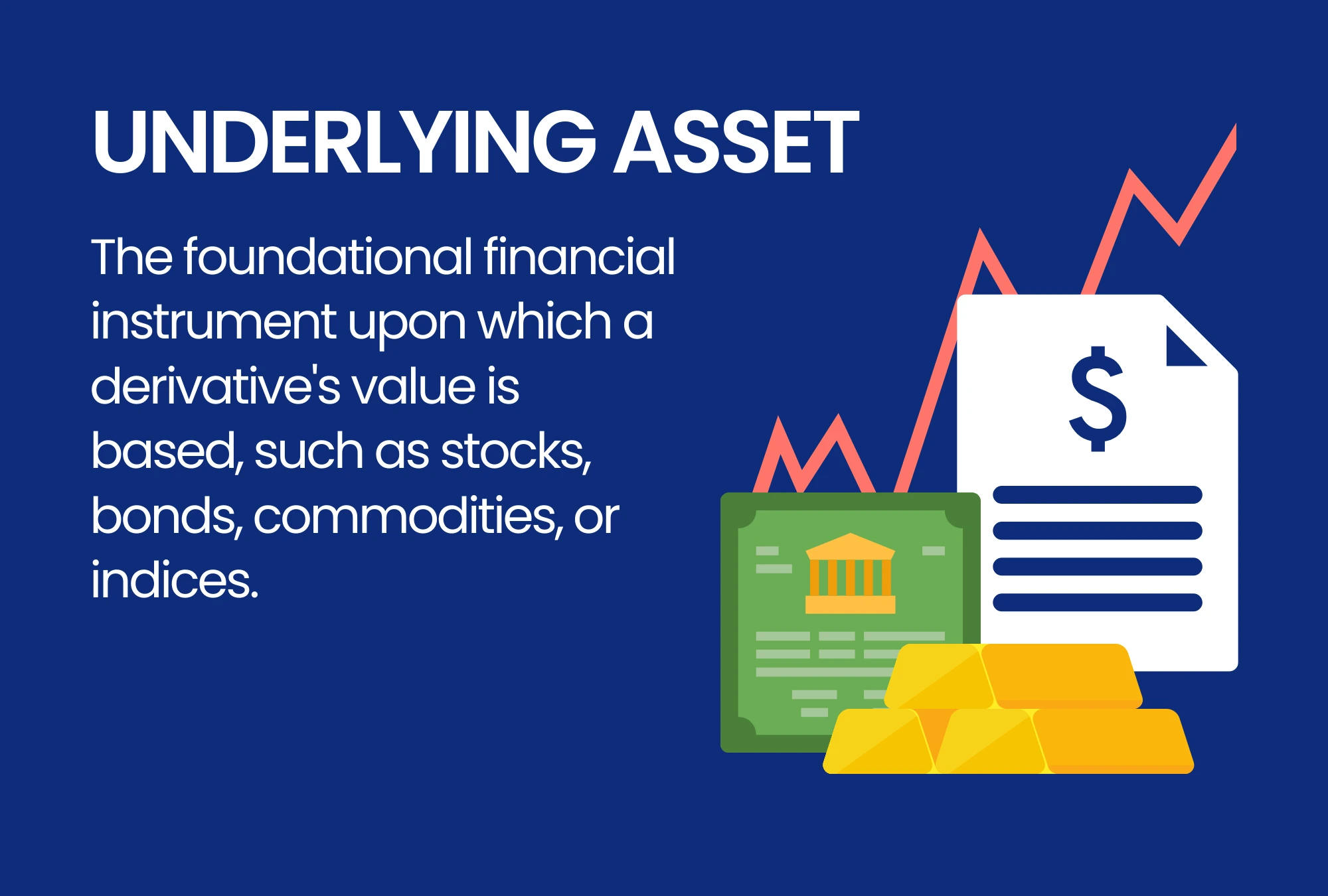 دارایی پایه در معاملات آپشن