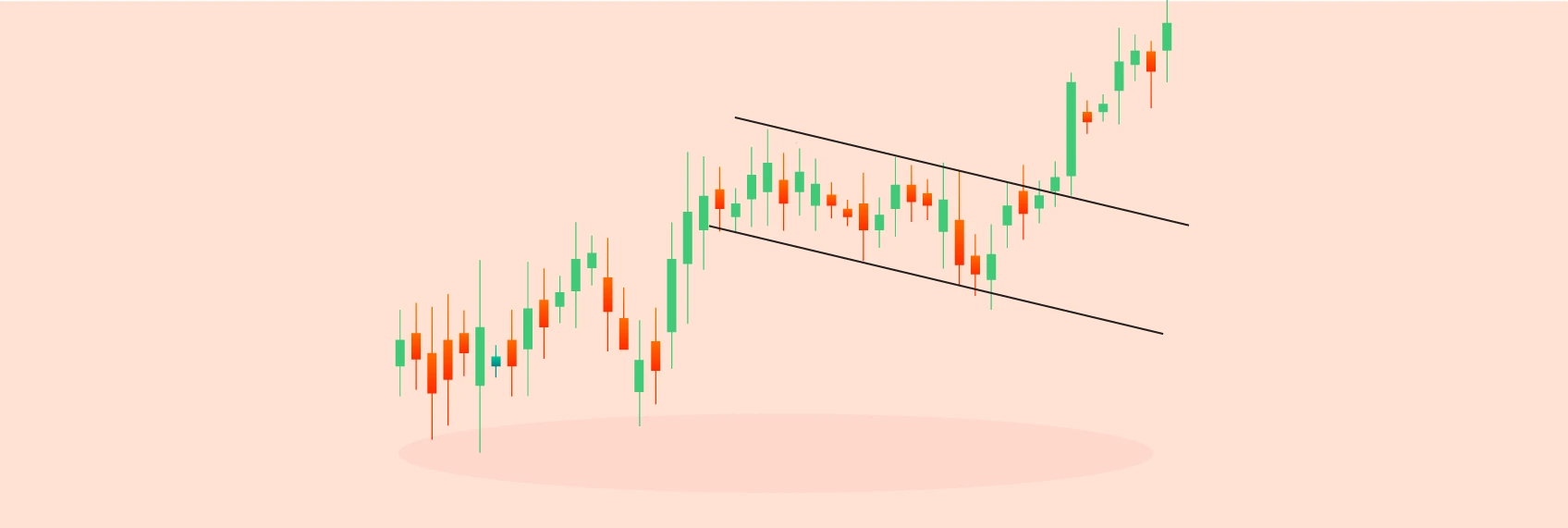 الگوی پرچم Flag Pattern
