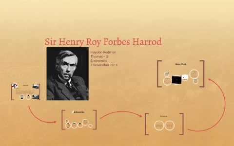 روی فوربس هارود Roy Forbes Harrod