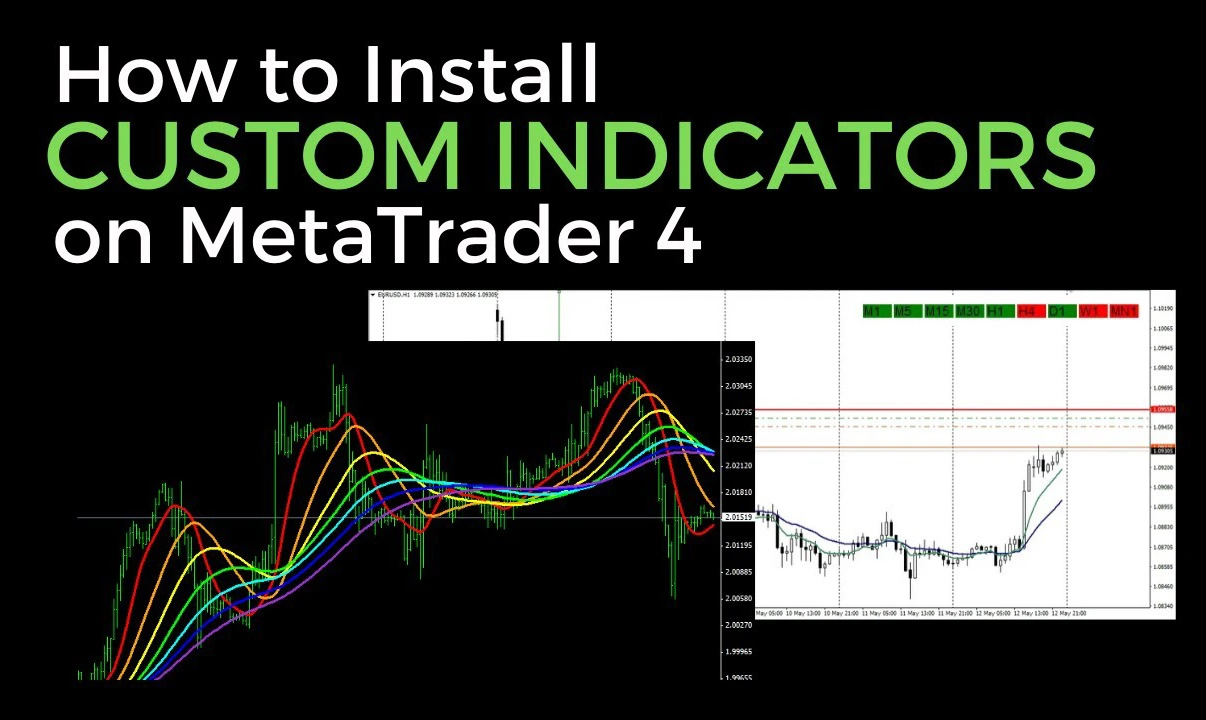 اندیکاتورهای متاتریدر 4 