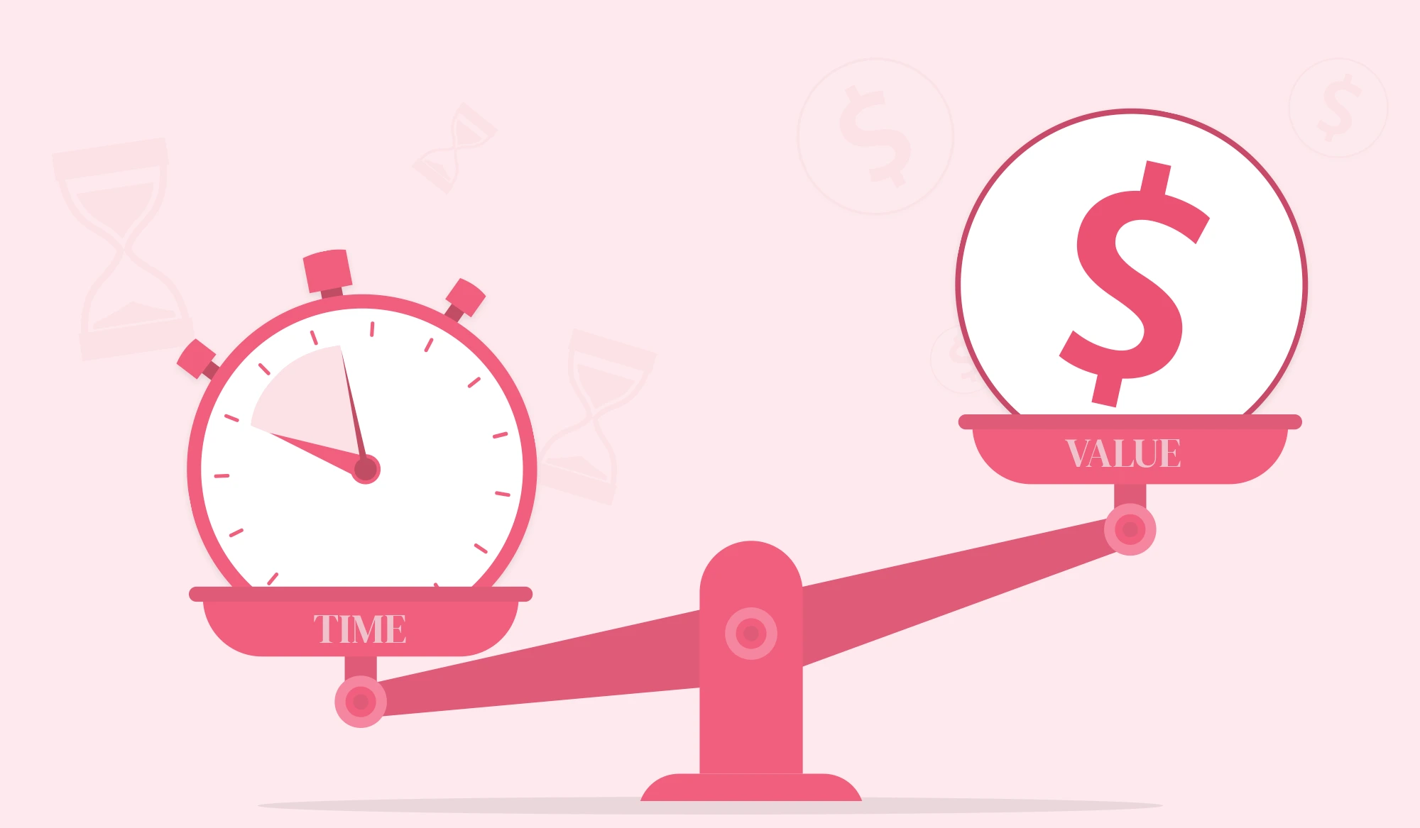 ارزش زمانی در معاملات آپشن 