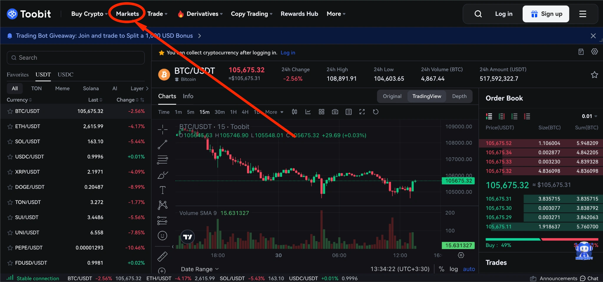 آلت کوین آینده دار