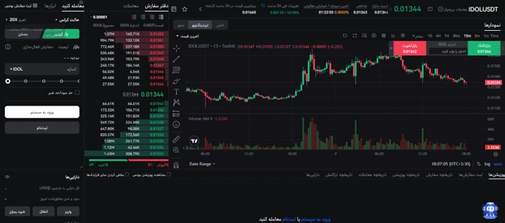 لیستینگ جدید IDOL و BULLA در بازار USDT صرافی Toobit
