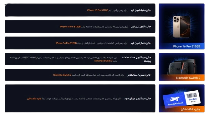 تورنمنت بین‌ المللی فیوچرز Toobit